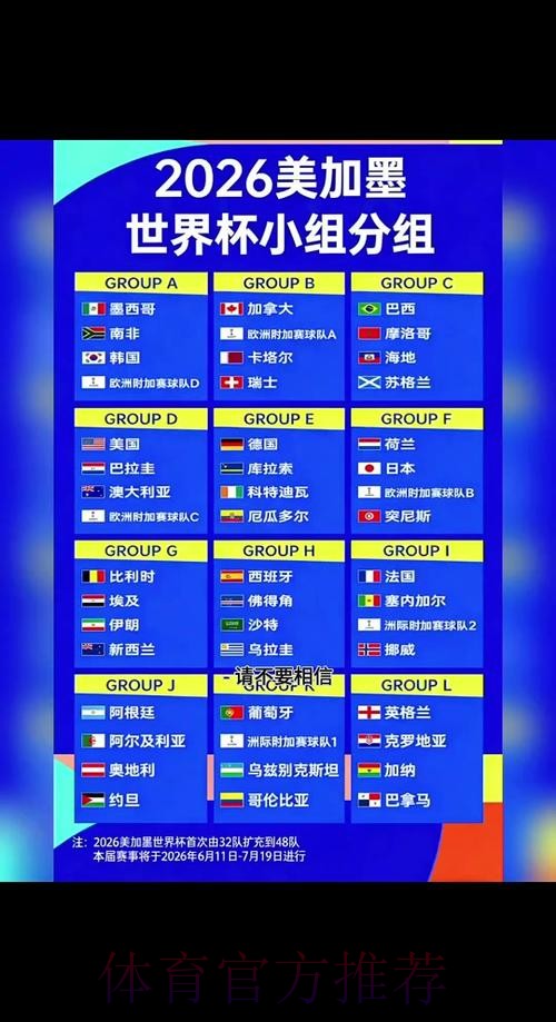 2026世界杯小组赛赛程官方发布全程直播查询入口 2026世界杯小组赛赛程官方发布全程直播查询入口