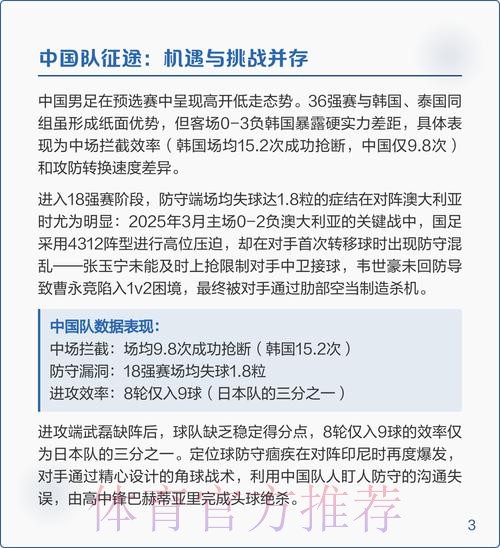 2026世界杯比赛精准推荐与深度分析