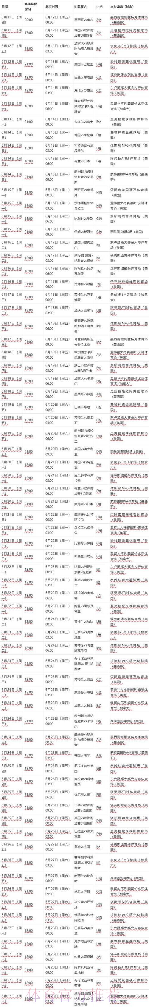 2026世界杯完整赛程最新实时赛程官网入口