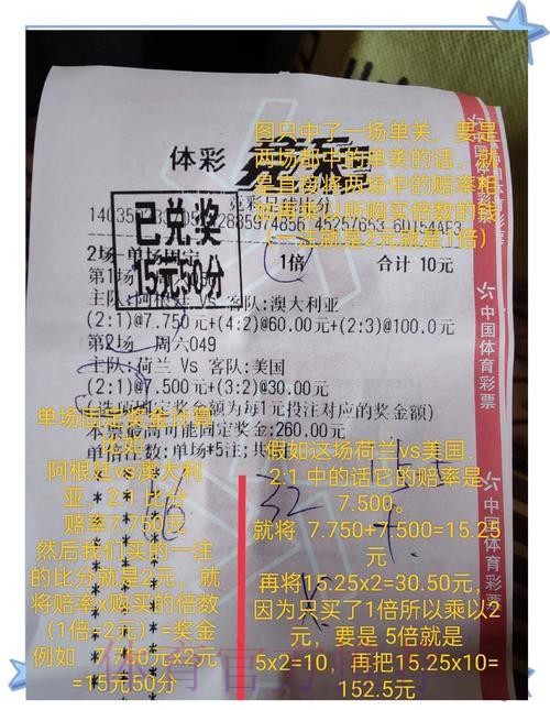 世界杯足球投注在哪里买